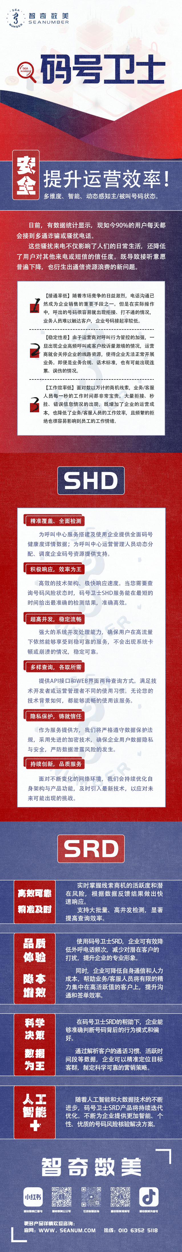 码号卫士系列介绍.png