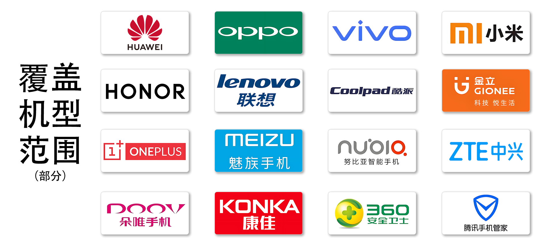 号码品牌认证，覆盖华为、OPPO、vivo、小米、荣耀、联想、酷派、金立、一加、魅族、努比亚、中兴、朵唯、康佳等主流手机品牌，以及360安全卫士、腾讯手机管家等安全管理软件