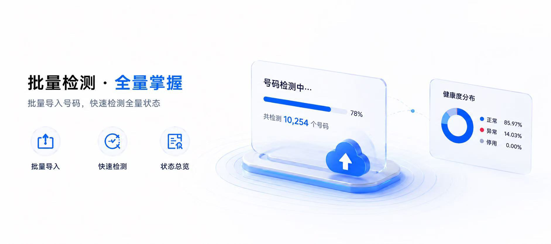 码号卫士SHD，监测号码健康状态，批量导入、快速检测、状态总览