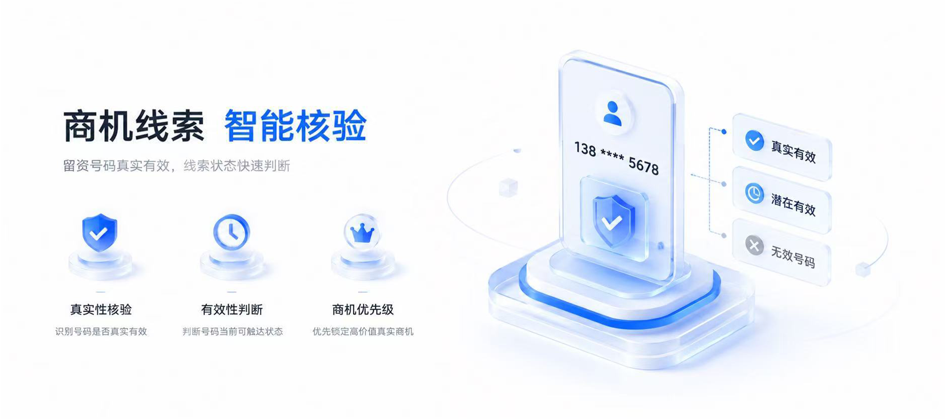 码号卫士SRD,商机线索智能核验,真实性核验、有效性判断、商机优先级校准 码号卫士SRD,商机线索智能核验,真实性核验、有效性判断、商机优先级校准