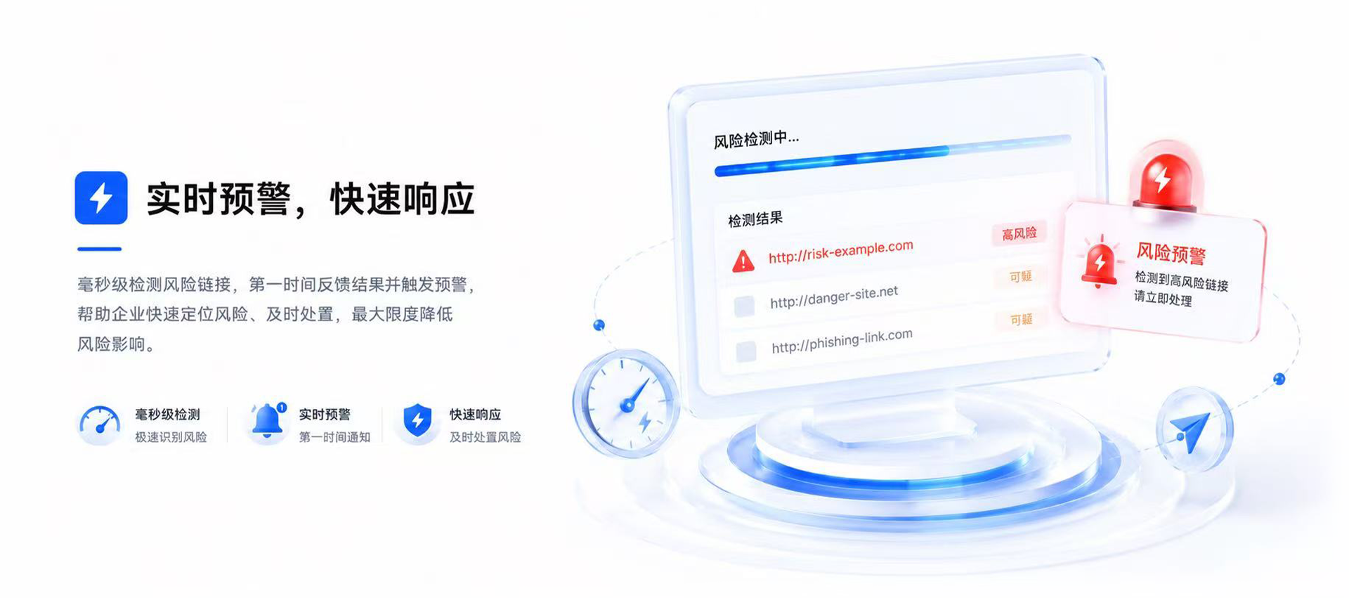 海马明镜，风险检测与实时预警，毫秒级检测、快速响应、风险处置