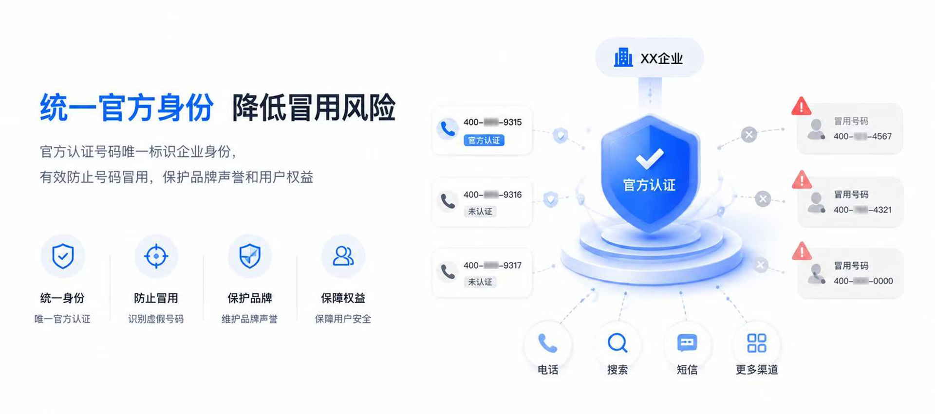 百度企业号码认证,统一官方身份、防止号码冒用、保护品牌权益 百度企业号码认证,统一官方身份、防止号码冒用、保护品牌权益