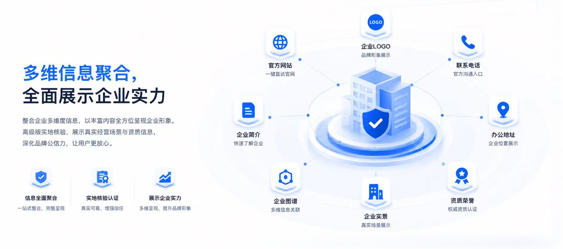 百度企业名片认证,多维信息聚合、官方权威认证、实地核验、企业实力展示 百度企业名片认证,多维信息聚合、官方权威认证、实地核验、企业实力展示