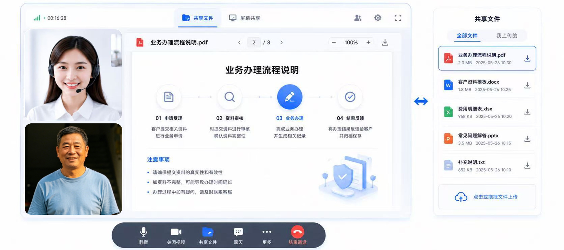 远程协同功能支持屏幕共享、文件推送与实时标注讲解，客服可边通话边指导用户操作。