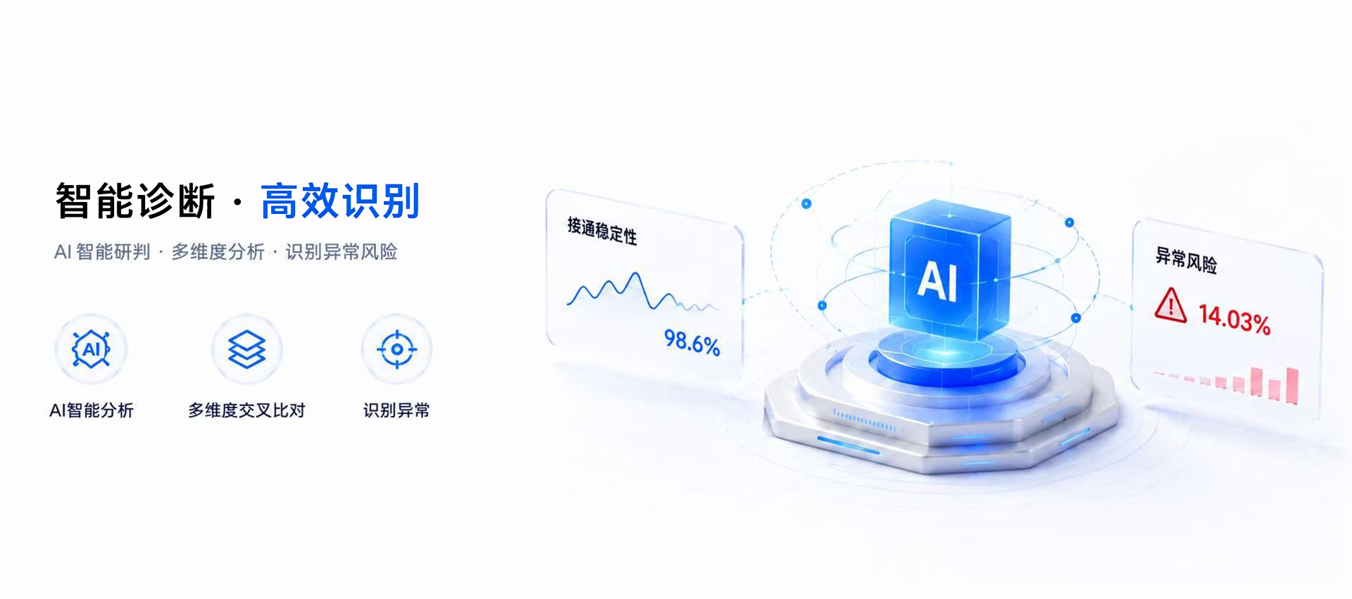 码号卫士SHD，智能诊断，AI智能分析、多维交叉比对、高效识别异常风险