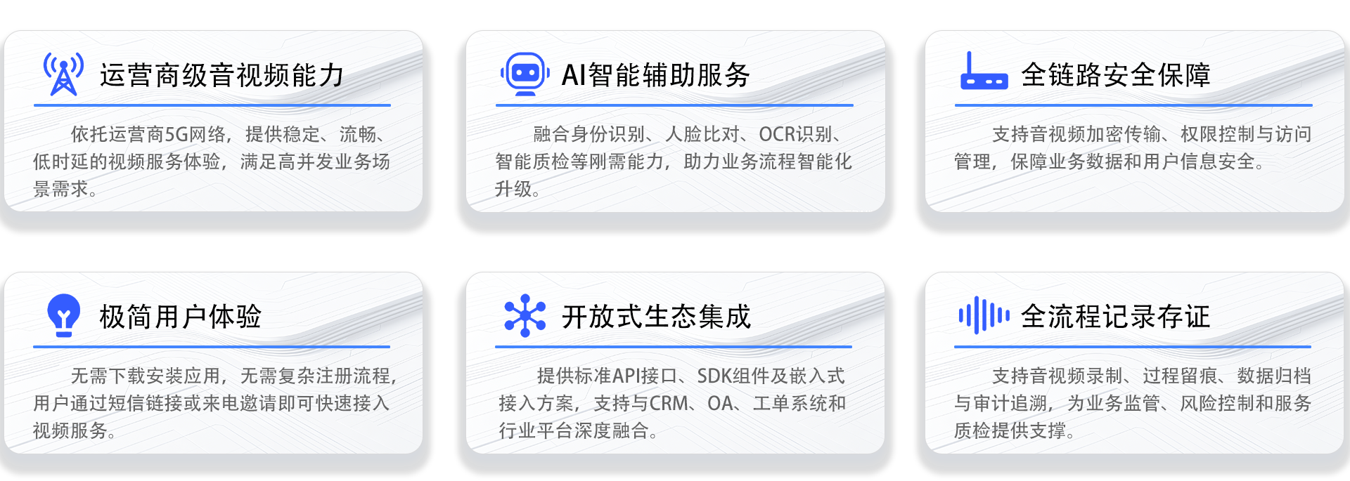 5G云境AI音视频，为企业提供运营商级音视频能力、AI智能辅助服务、全链路安全保障、极简用户体验、开放式生态集成、全流程记录存证