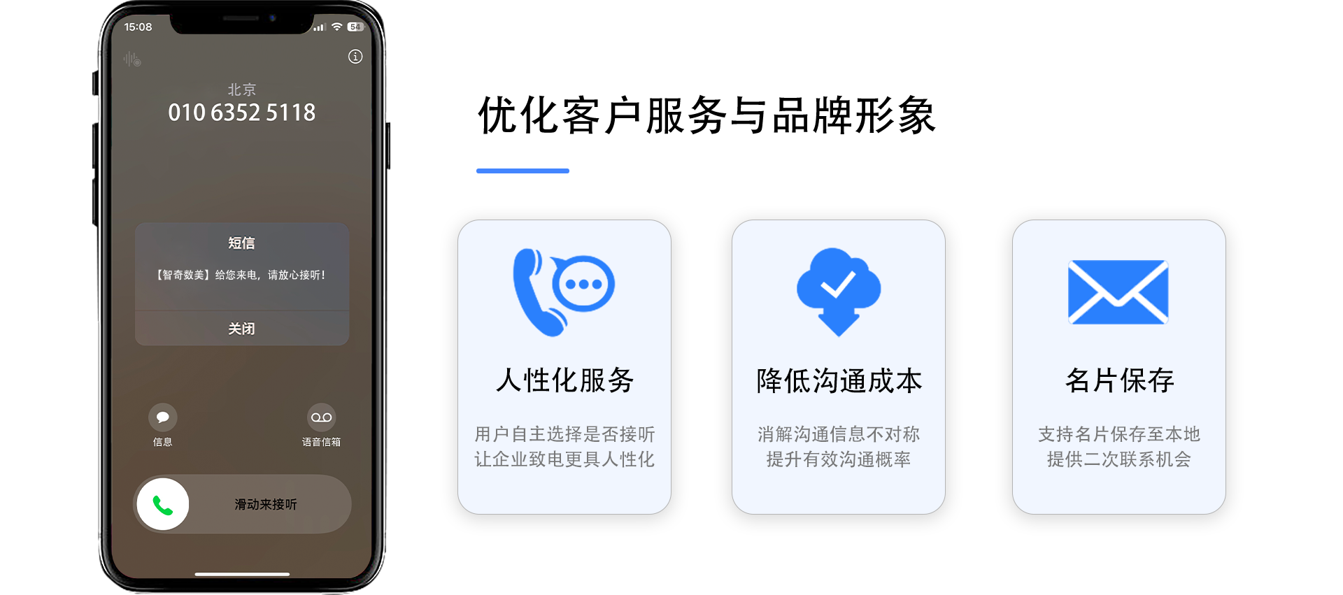 来电名片产品功能，人性化服务、降低沟通成本、提供二次沟通机会
