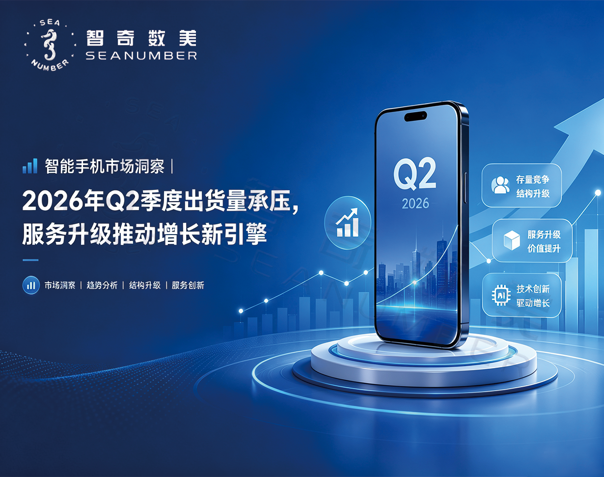 2026年Q2季度中国手机市场报告趋势首封图